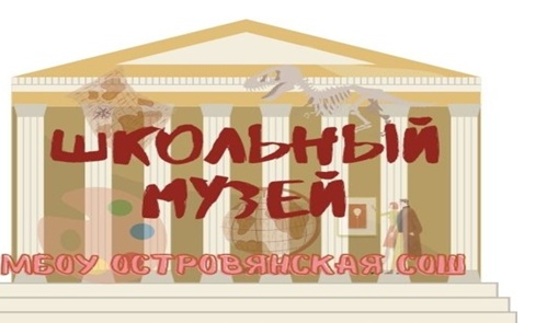 Экспозиции музея